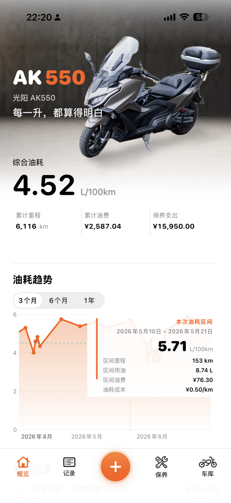 摩托油耗 iPhone 概览界面